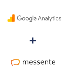 Інтеграція Google Analytics та Messente
