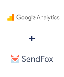 Інтеграція Google Analytics та SendFox