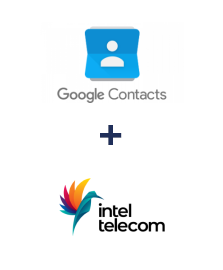 Інтеграція Google Contacts та Intel Telecom