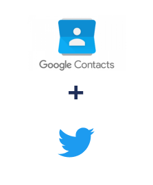 Інтеграція Google Contacts та Twitter