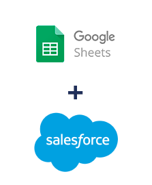 Інтеграція Google Sheets та Salesforce CRM