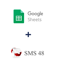 Інтеграція Google Sheets та SMS 48