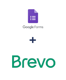 Інтеграція Google Forms та Brevo