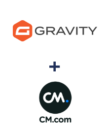 Інтеграція Gravity Forms та CM.com