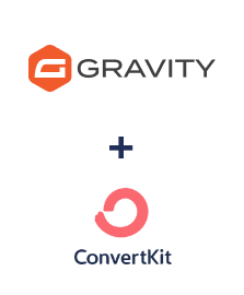 Інтеграція Gravity Forms та ConvertKit