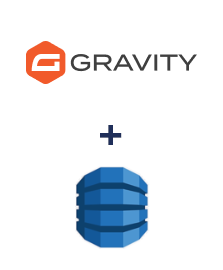 Інтеграція Gravity Forms та Amazon DynamoDB