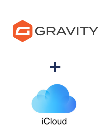 Інтеграція Gravity Forms та iCloud