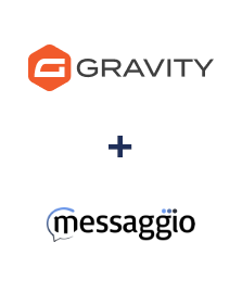 Інтеграція Gravity Forms та Messaggio