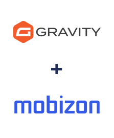 Інтеграція Gravity Forms та Mobizon