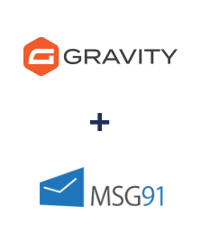 Інтеграція Gravity Forms та MSG91