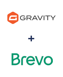 Інтеграція Gravity Forms та Brevo