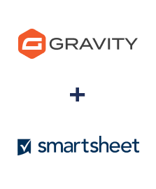 Інтеграція Gravity Forms та Smartsheet