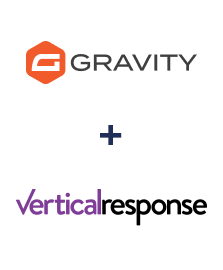 Інтеграція Gravity Forms та VerticalResponse