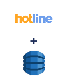 Інтеграція Hotline та Amazon DynamoDB