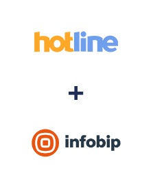 Інтеграція Hotline та Infobip