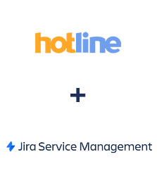 Інтеграція Hotline та Jira Service Management