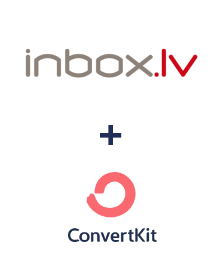 Інтеграція INBOX.LV та ConvertKit