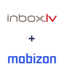 Інтеграція INBOX.LV та Mobizon
