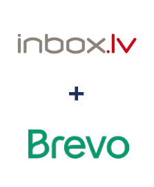 Інтеграція INBOX.LV та Brevo