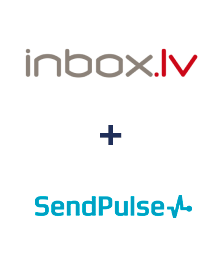 Інтеграція INBOX.LV та SendPulse