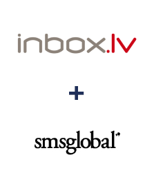 Інтеграція INBOX.LV та SMSGlobal