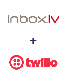 Інтеграція INBOX.LV та Twilio