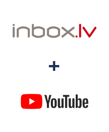 Інтеграція INBOX.LV та YouTube