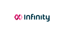 Infinity Call Tracking інтеграція