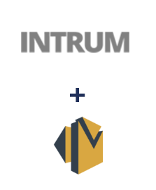 Інтеграція Intrum та Amazon SES