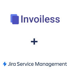 Інтеграція Invoiless та Jira Service Management