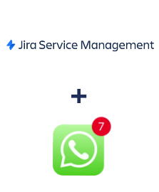 Інтеграція Jira Service Management та WHATSAPP (через сервис AceBot)