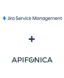 Інтеграція Jira Service Management та Apifonica