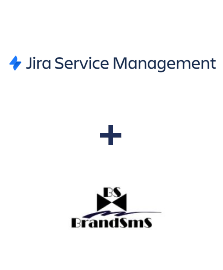 Інтеграція Jira Service Management та BrandSMS 