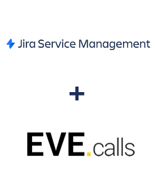 Інтеграція Jira Service Management та Evecalls