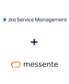 Інтеграція Jira Service Management та Messente