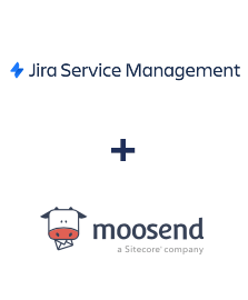 Інтеграція Jira Service Management та Moosend