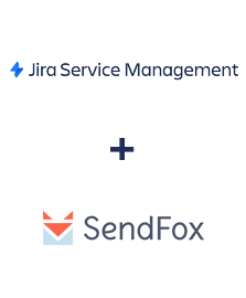 Інтеграція Jira Service Management та SendFox
