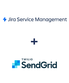 Інтеграція Jira Service Management та SendGrid