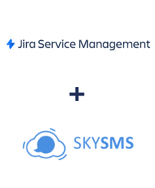 Інтеграція Jira Service Management та SkySMS