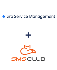 Інтеграція Jira Service Management та SMS Club