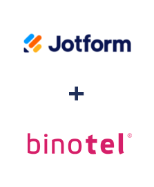 Інтеграція Jotform та Binotel