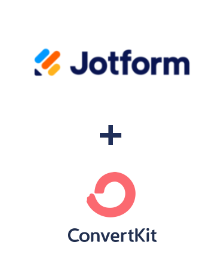 Інтеграція Jotform та ConvertKit