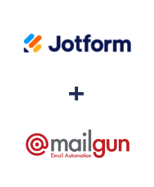 Інтеграція Jotform та Mailgun