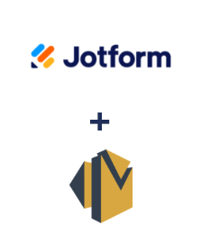 Інтеграція Jotform та Amazon SES