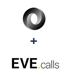 Інтеграція JSON та Evecalls