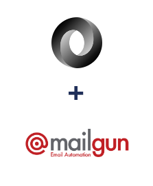 Інтеграція JSON та Mailgun