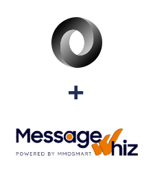 Інтеграція JSON та MessageWhiz