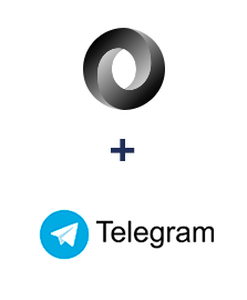 Інтеграція JSON та Телеграм