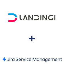 Інтеграція Landingi та Jira Service Management