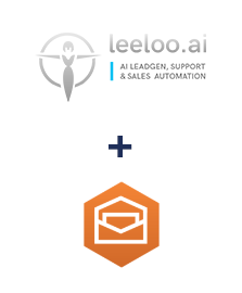 Інтеграція Leeloo та Amazon Workmail